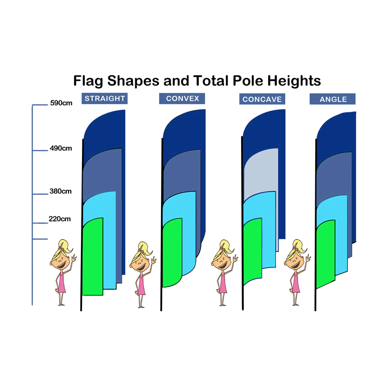 Feather Flag Kit For Hard Ground Buy Online Today