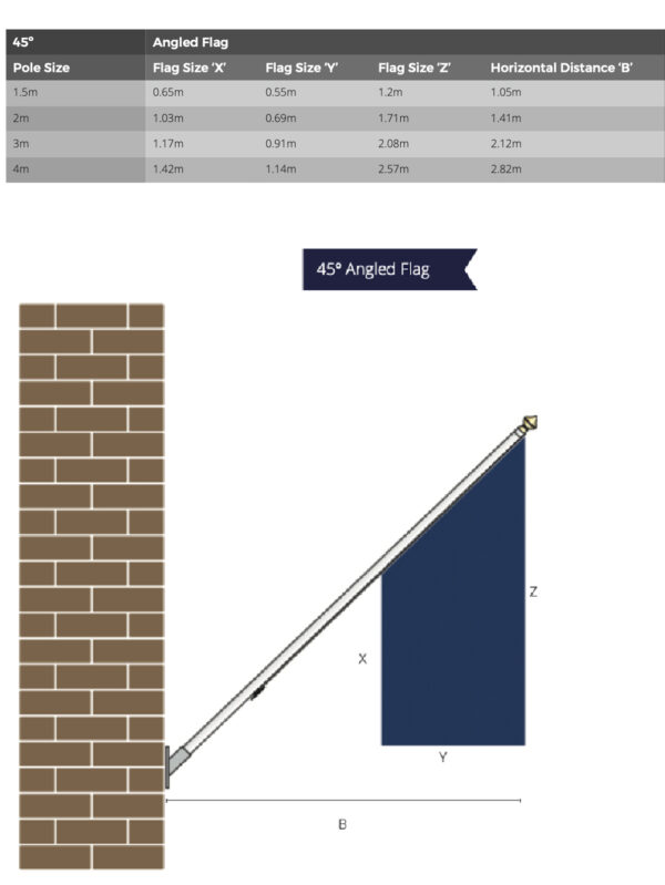 Angled Wall Mounted Flag - Image 5